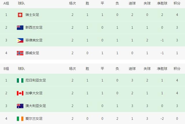 国产嫩草影院在线观看